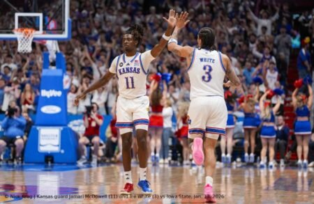 Kansas Delivers Statement Win, Downs Previously Unbeaten Iowa State 84–63