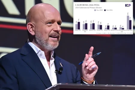 Republican Steve Hilton Surges to Front of California Governor’s Race