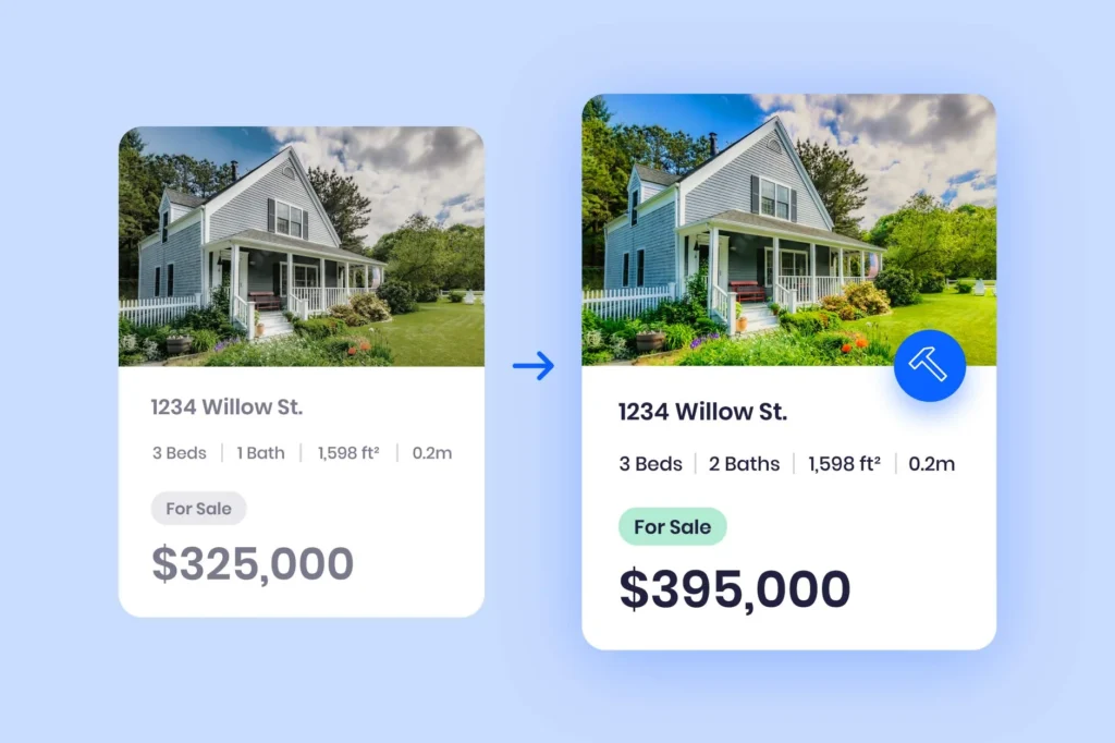 What Is After Repair Value (ARV)?