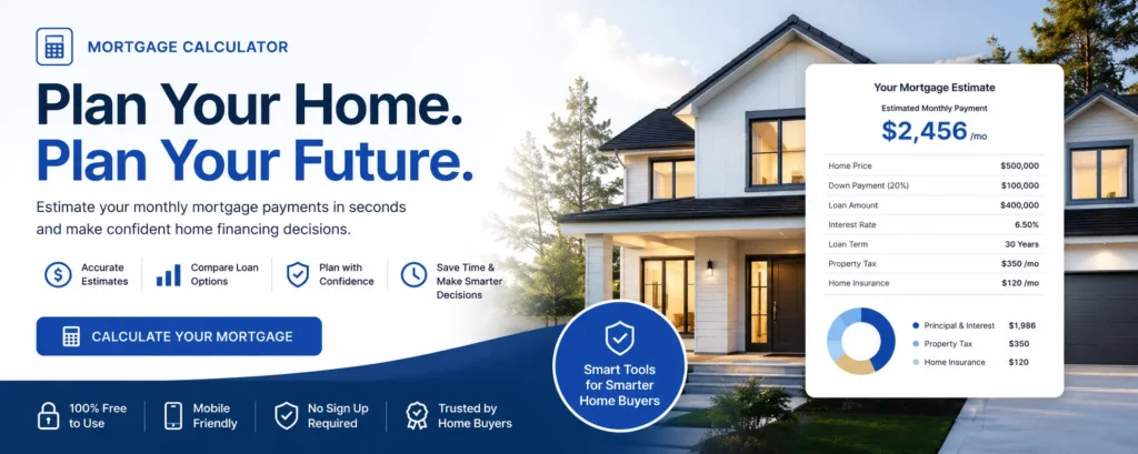 mortgage calculator, home buying tips, real estate financing